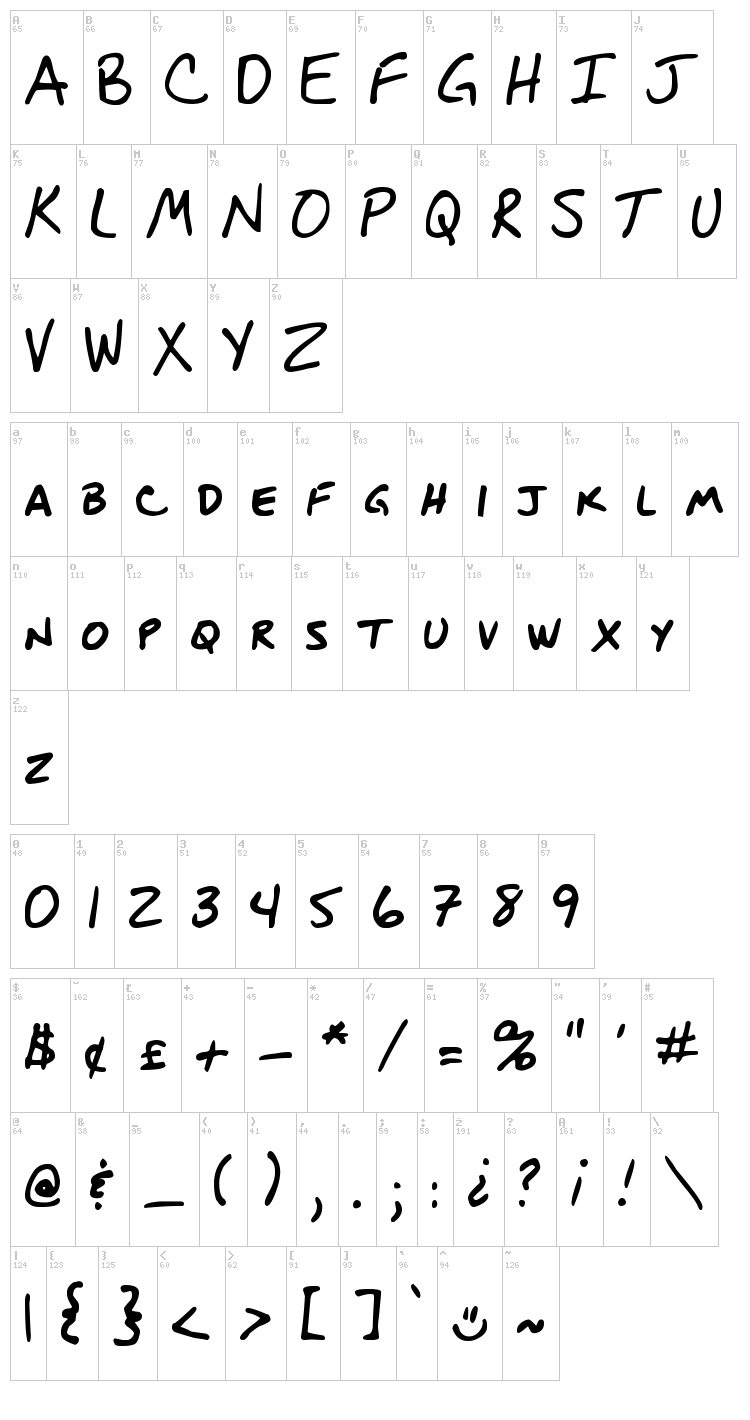 DJB Blueprint font map